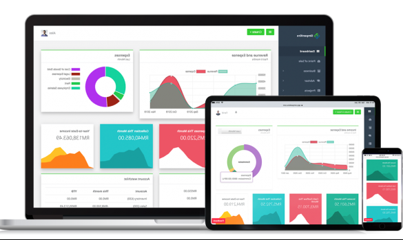 simpankira cloud accounting software
